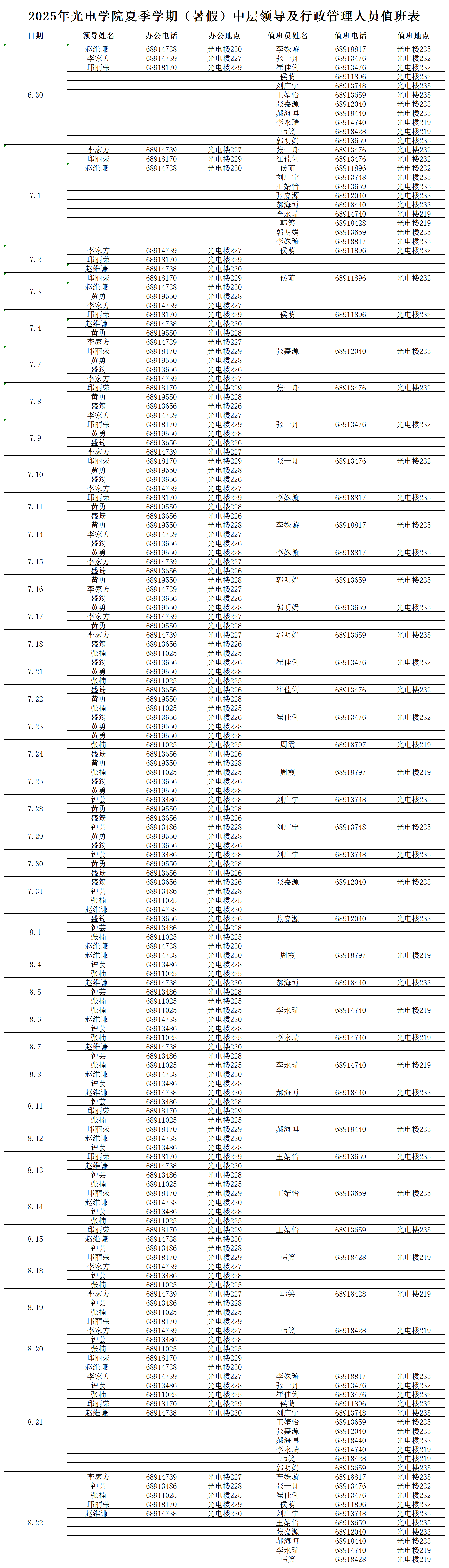 【tyc7111cc太阳成集团挂网】：2025年夏季学期（寒假）中层领导及行政管理人员值班表_Sheet1.png