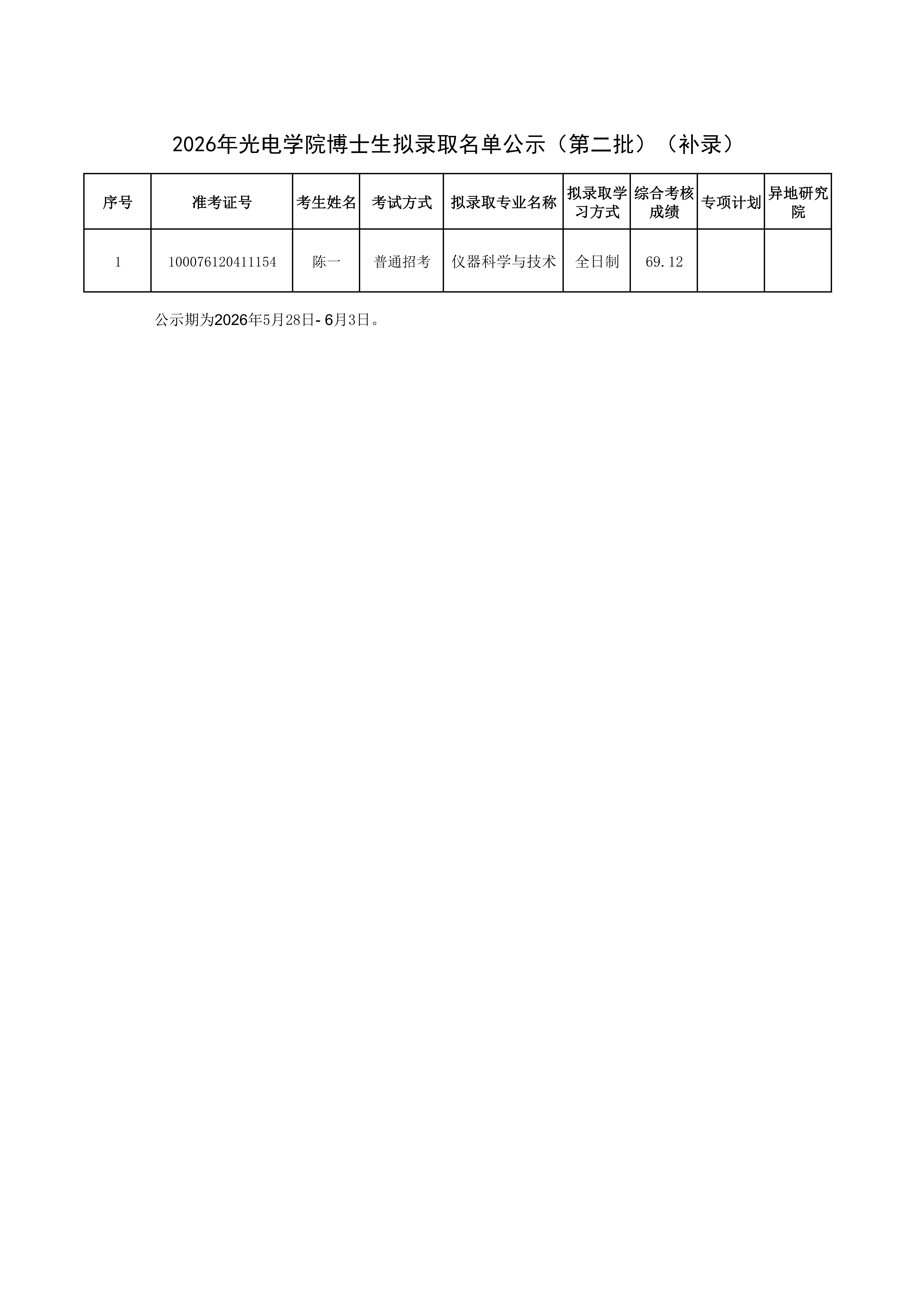 2026年tyc7111cc太阳成集团博士生拟录取名单公示（第二批）（补录）_01.png